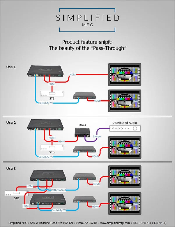 Simplified EX1L            4K HDMI 120m/394 ft. on Cat6, 18Gbps extender