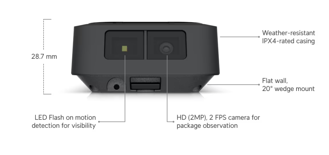 Ubiquiti UVC-G4 Doorbell Pro UniFi Protect G4 Doorbell Pro US