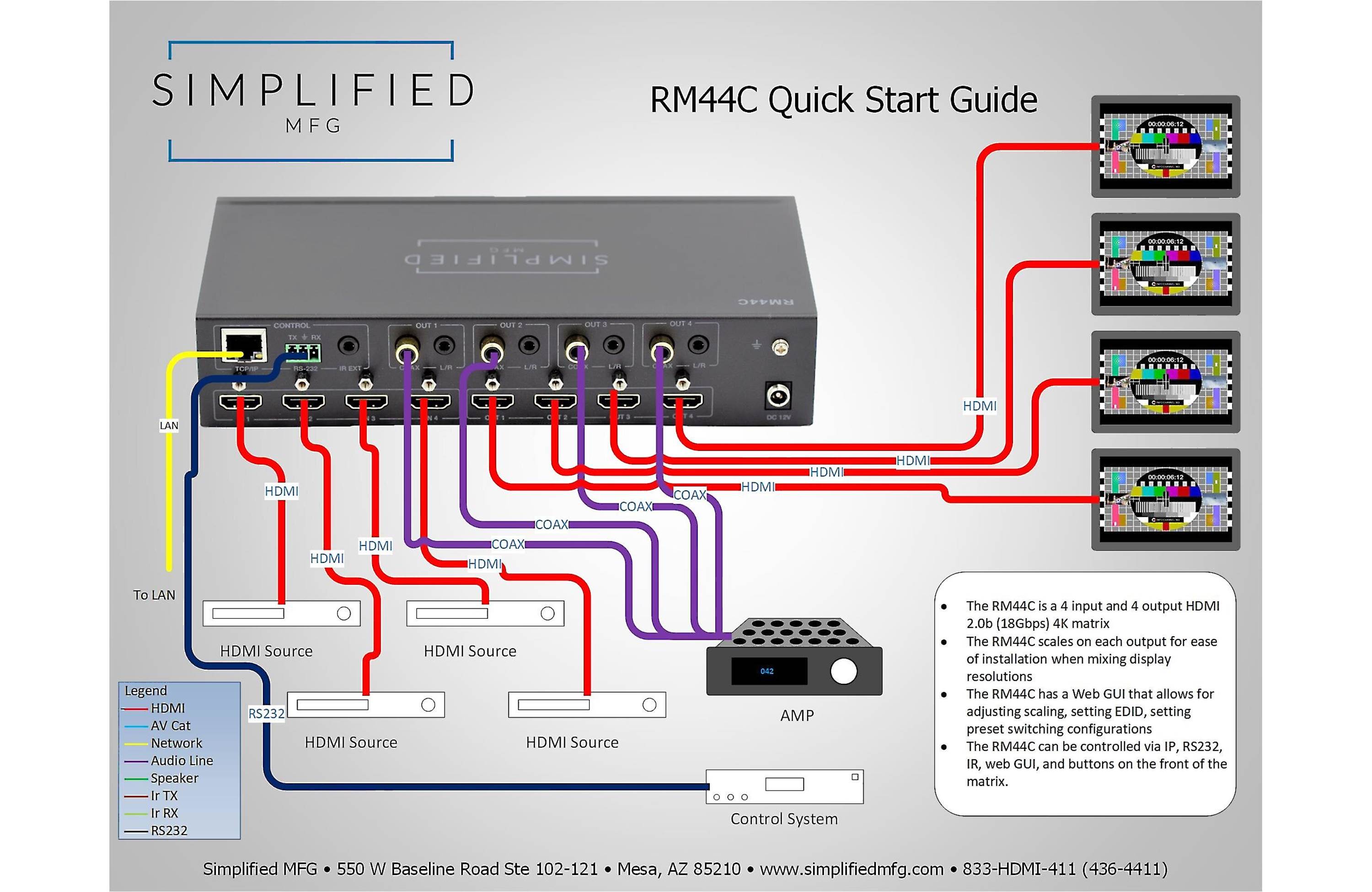 Simplified RM44C 4x4 HDMI 2.0b (18Gbps) Fast Switch/Scaling Matrix Switch