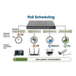 Intellinet 561426 24-Port Gigabit Ethernet PoE+ Web-Managed Switch with 4 Gigabit Combo Base-T/SFP Ports