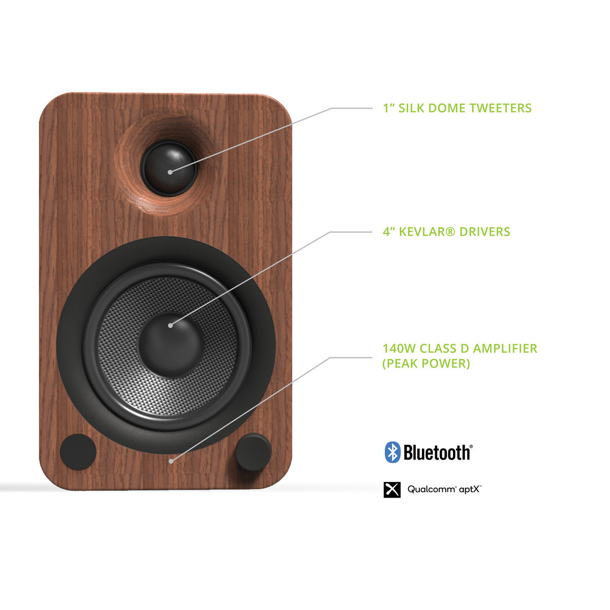 Kanto YU6WALNUT 5.25