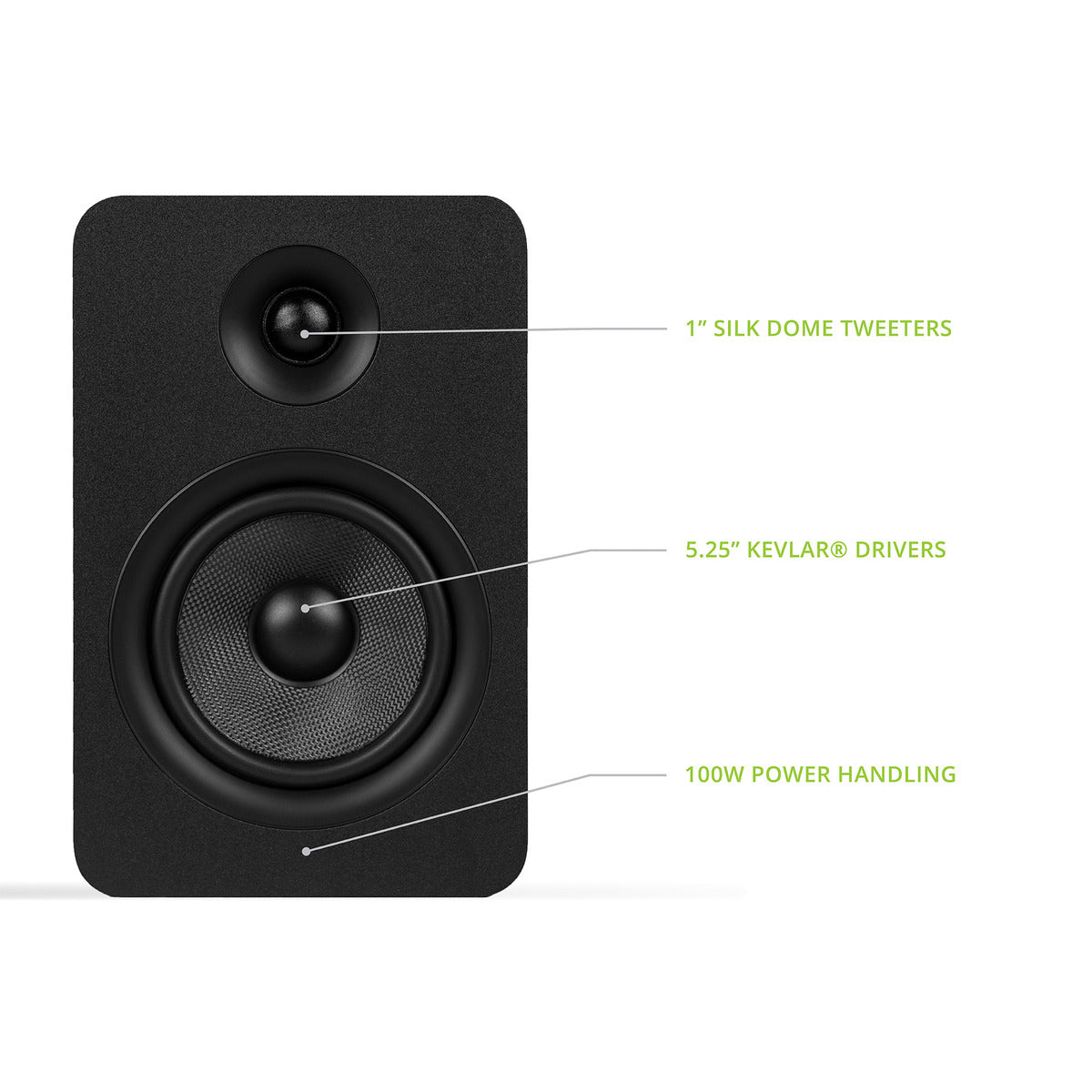Kanto YUP6 Pair - Passive Speakers with 1