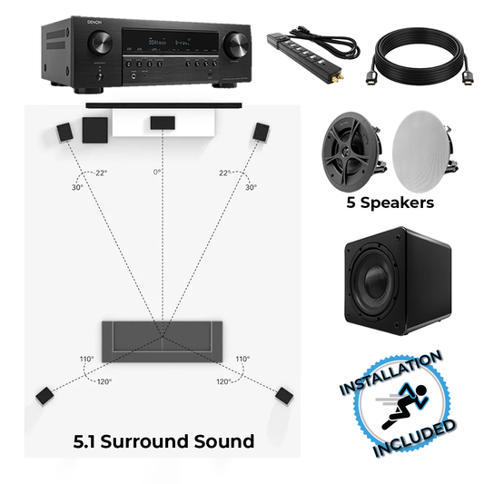 5.1 Surround Sound Bundle