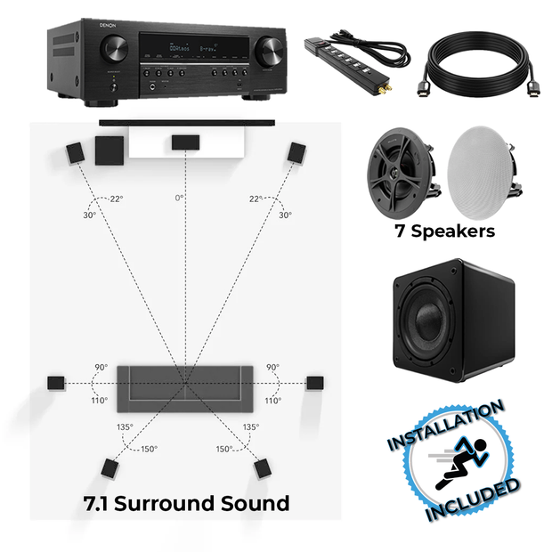 7.1 Surround Sound Bundle