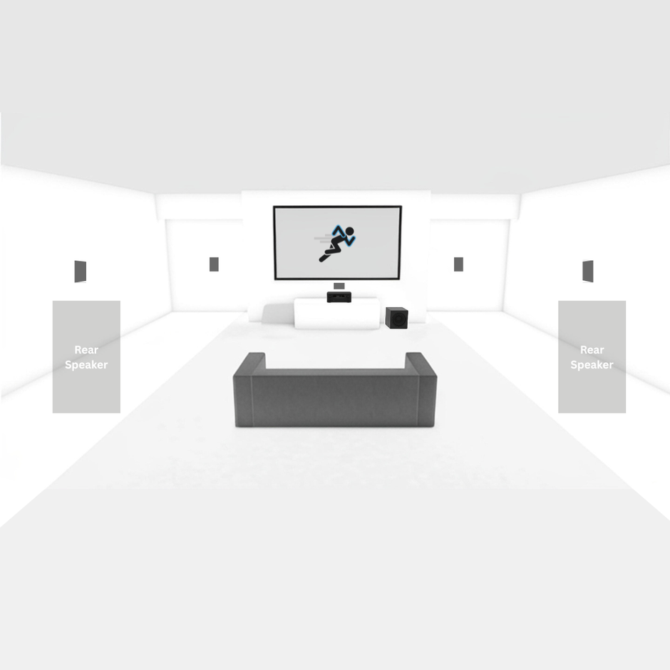 Performance 7.1 Bundle (Epson LS9000)