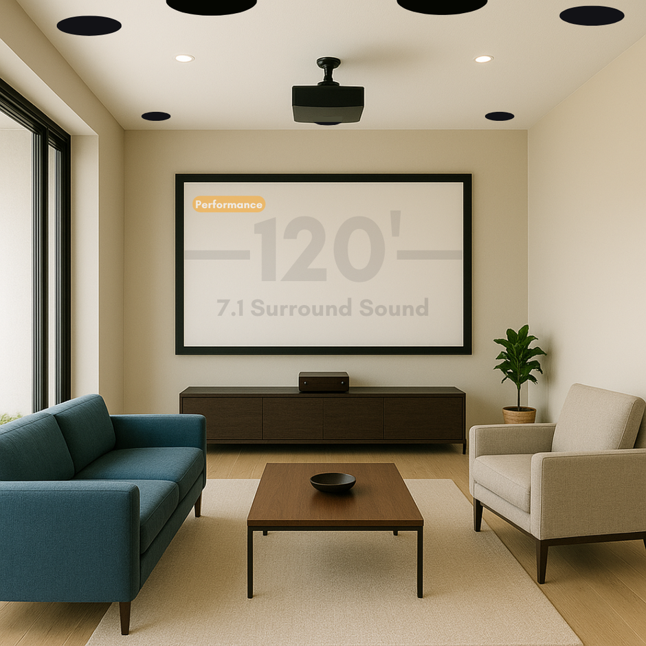 Performance 7.1 Bundle (Epson LS9000)