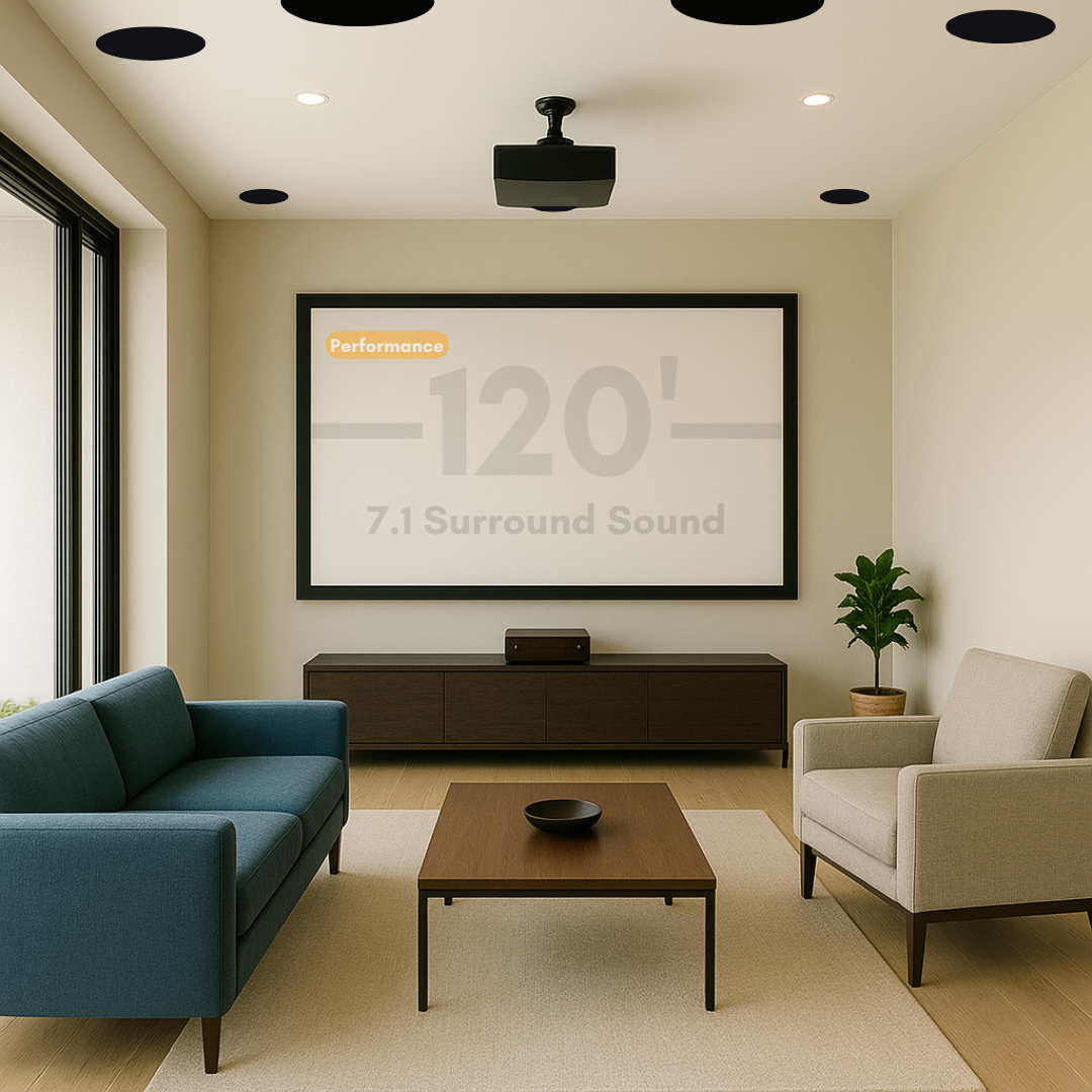 Performance 7.1 Bundle (Epson LS9000)