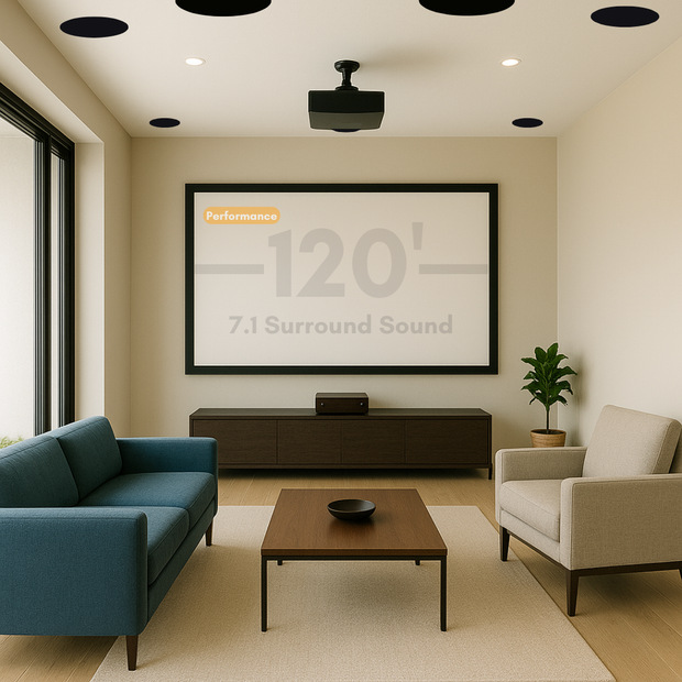 Performance 7.1 Bundle (Epson LS9000)