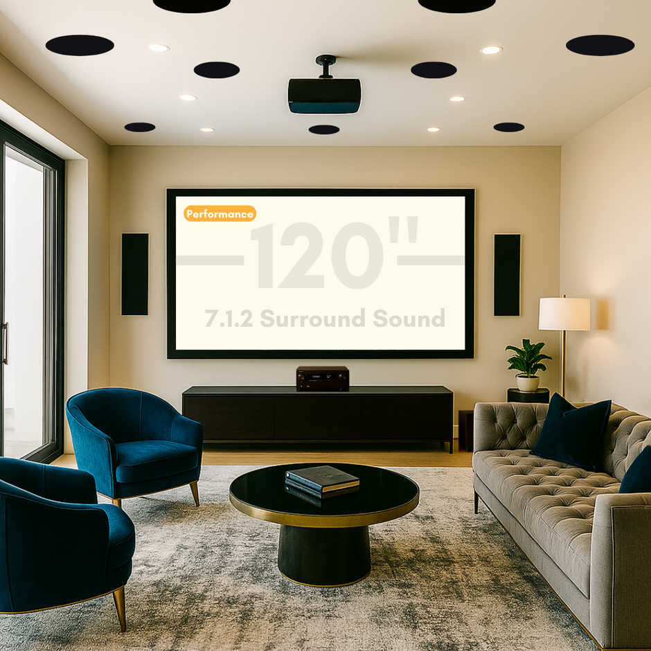 Performance 7.1.2 Wired Bundle (Laser Projector – ~2,500,000:1 Contrast / 2,700 lm)