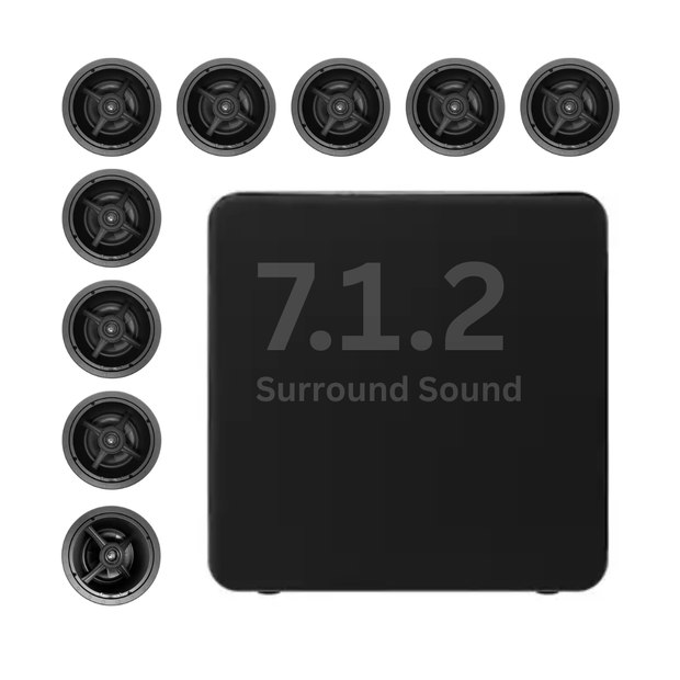 Elura Elite 7.1.2 Atmos Surround  Bundle (Wired)