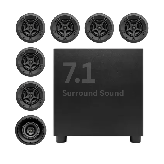 Elura Performance 7.1 Bundle (Wired)