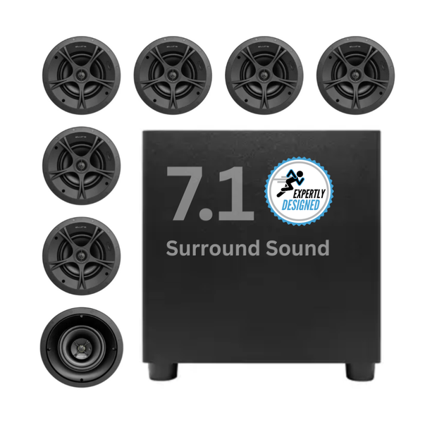 Elura Performance 7.1 Bundle (Wired)