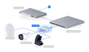 Ubiquiti USW-Ultra-60W UniFi Switch Ultra 60W