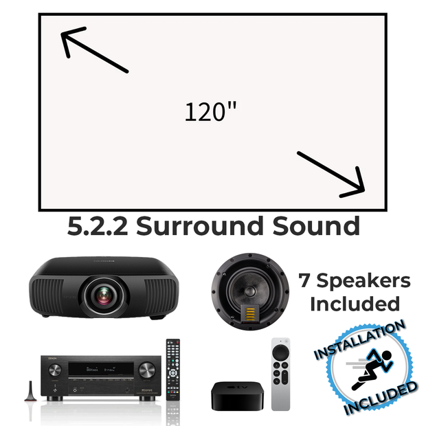 AVE 16K Home Theater Bundle