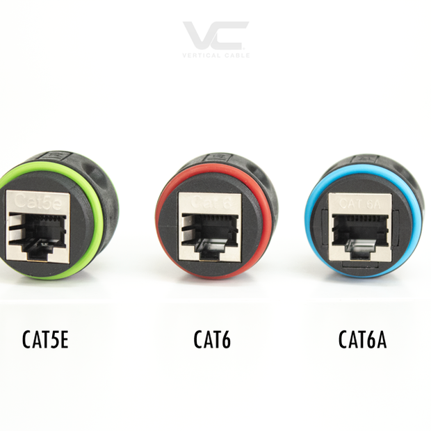Vertical Cable RJ45 Outdoor Waterproof – Shielded Coupler
