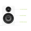 Kanto YUP4W Pair - Passive Speakers with 1