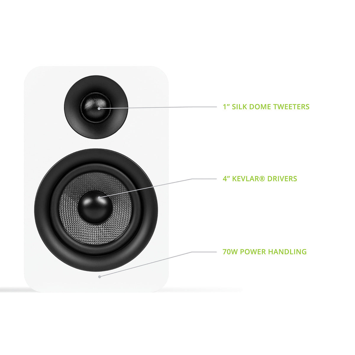 Kanto YUP4W Pair - Passive Speakers with 1
