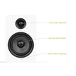 Kanto YUP6W Pair - Passive Speakers with 1