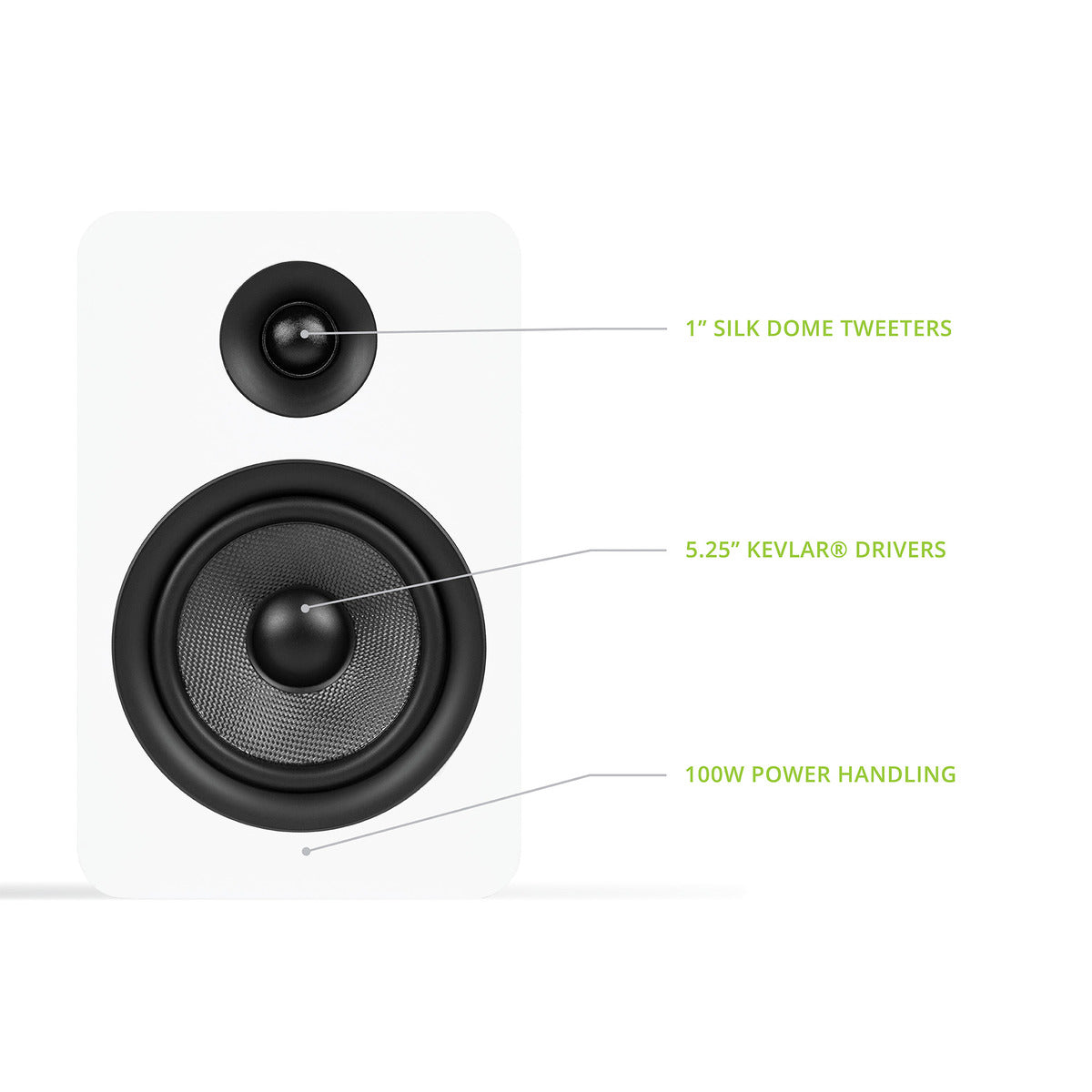 Kanto YUP6W Pair - Passive Speakers with 1