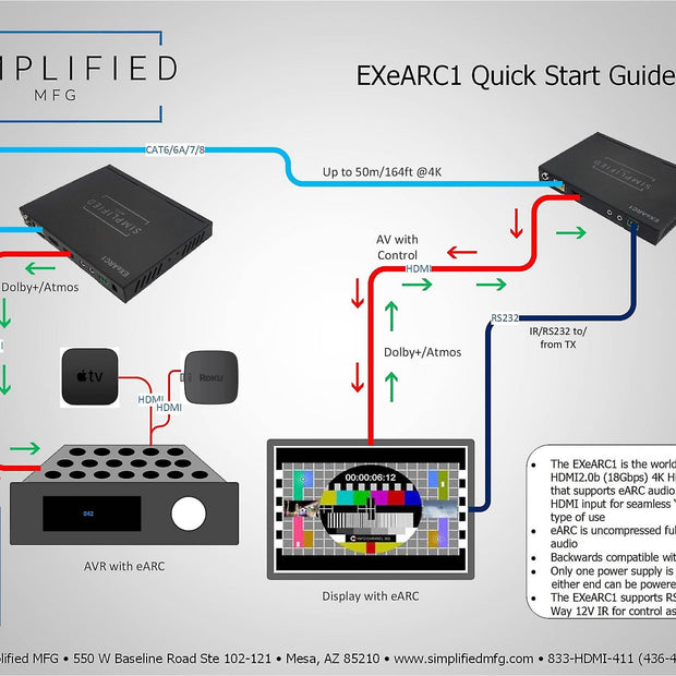 Simplified EXeARC1 eARC Extender